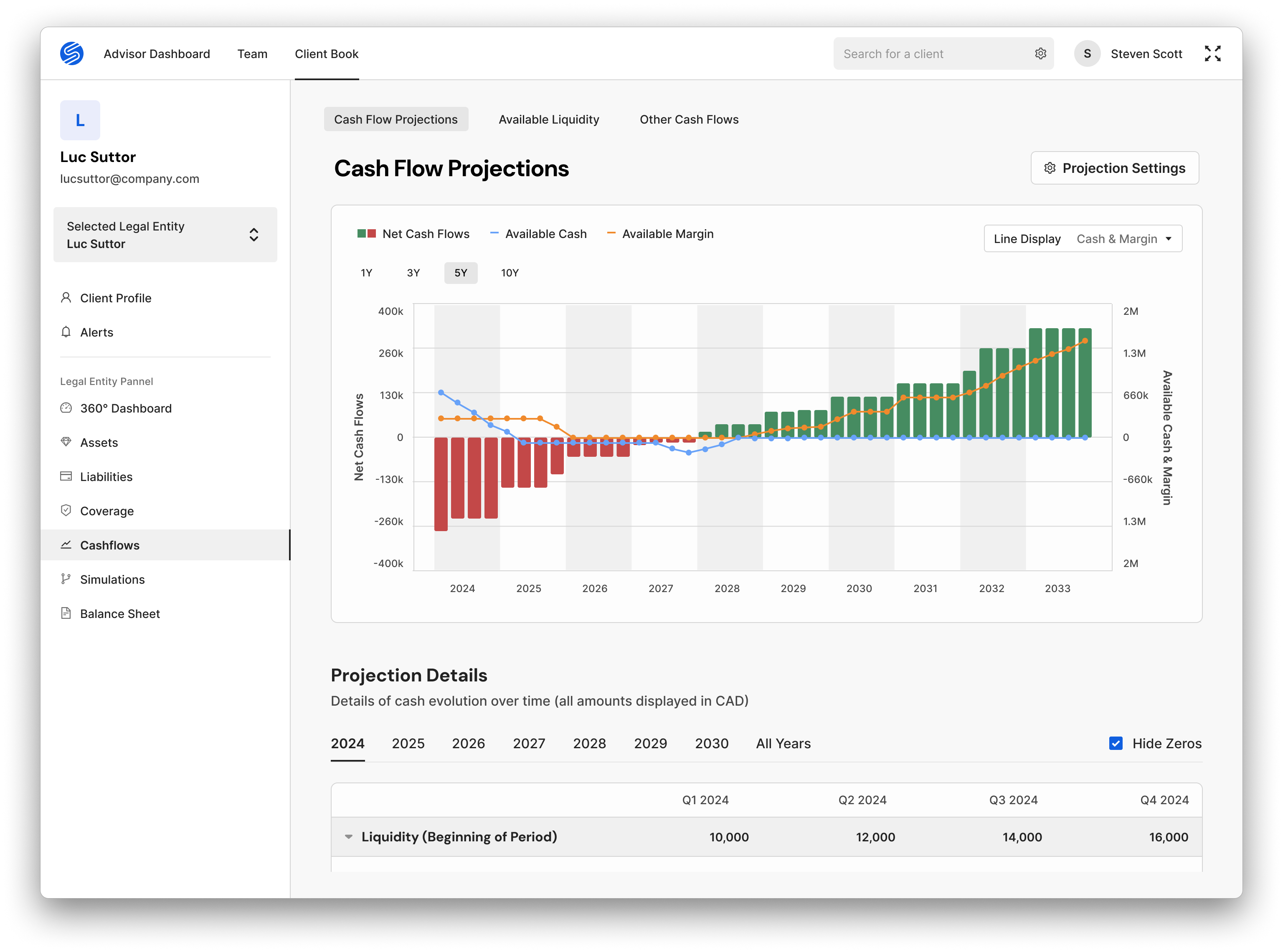 Intelligent Cash Flow Forecasting image