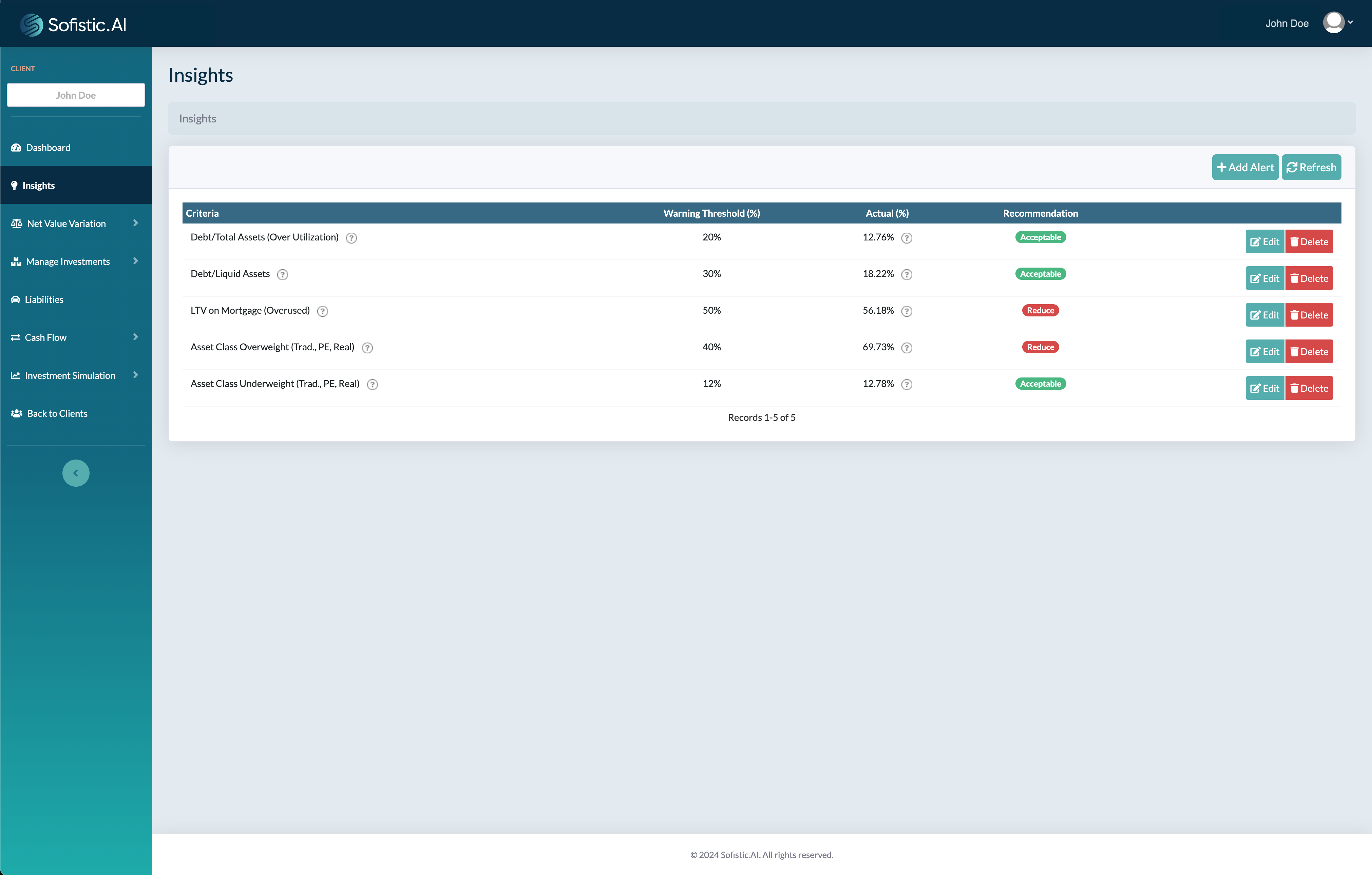 Sofistic.AI Insights