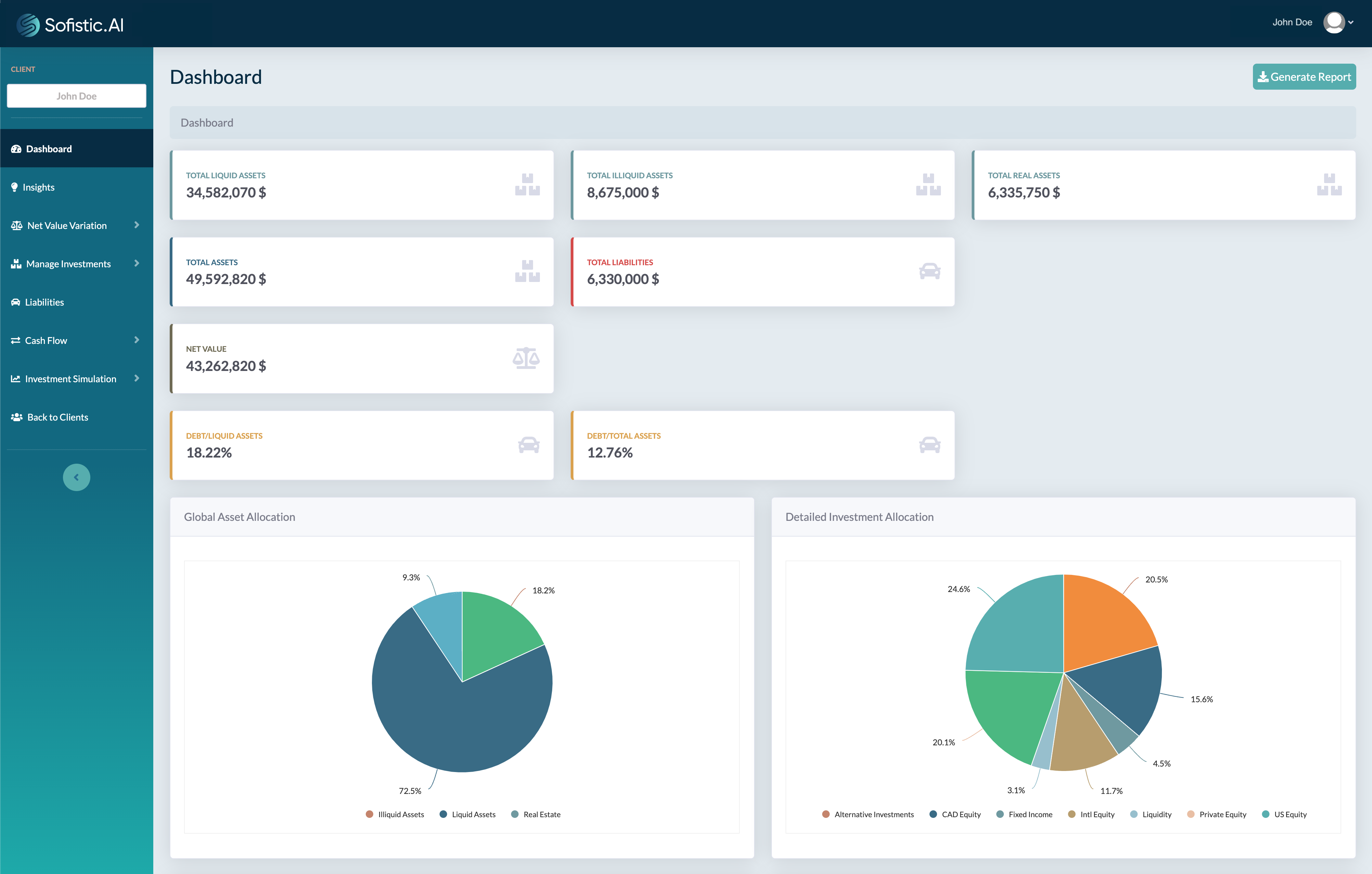 Sofistic.AI Dashboard