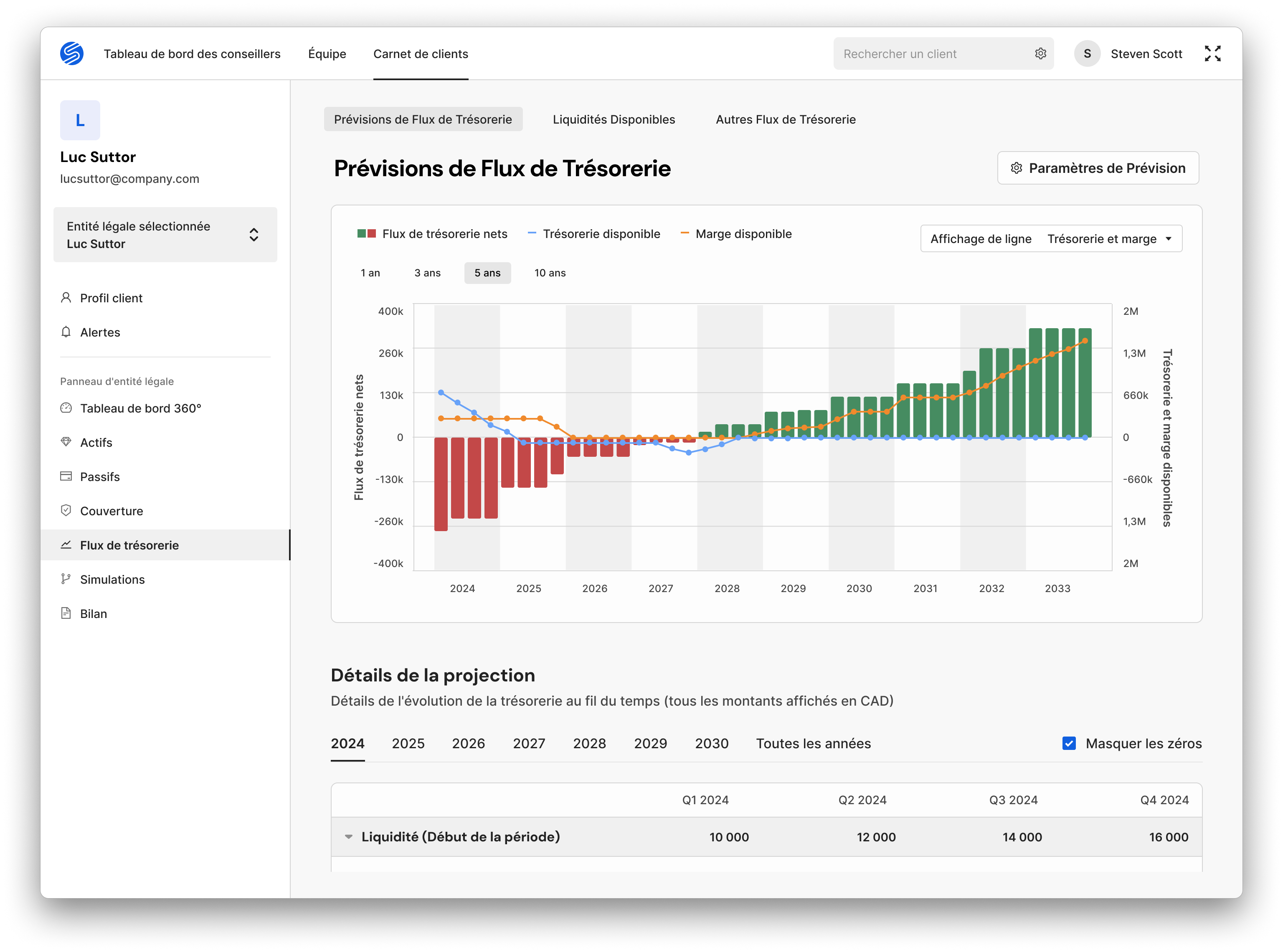 Intelligent Cash Flow Forecasting image