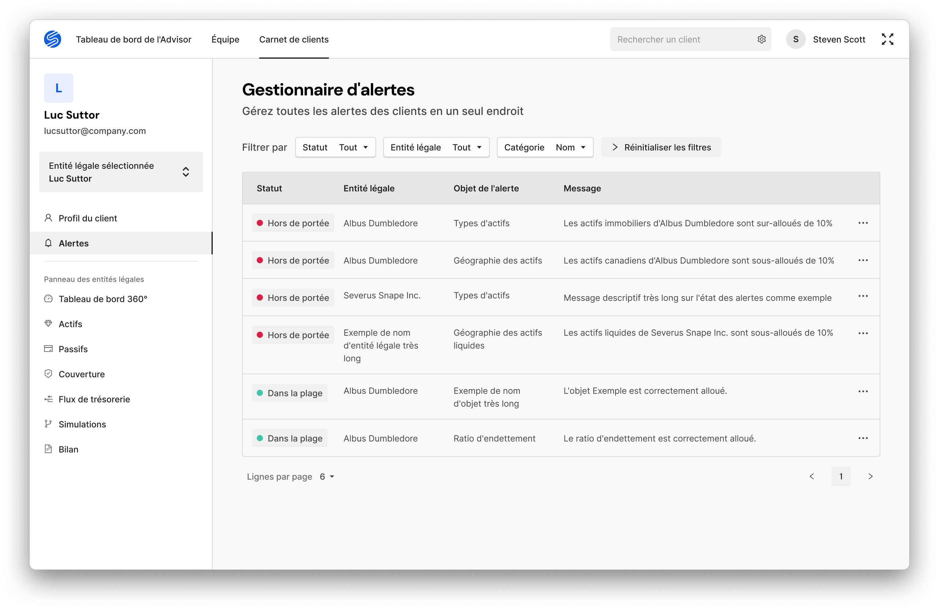 Smart insights image